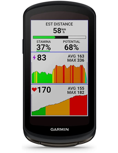 GPS GARMIN EDGE 1040 (SOLO DISPOSITIVO)